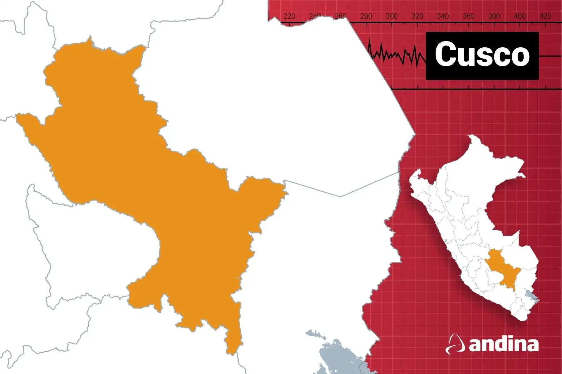 Temblor hoy en Perú: Sismo de magnitud 3.5 se registró esta mañana en Cusco