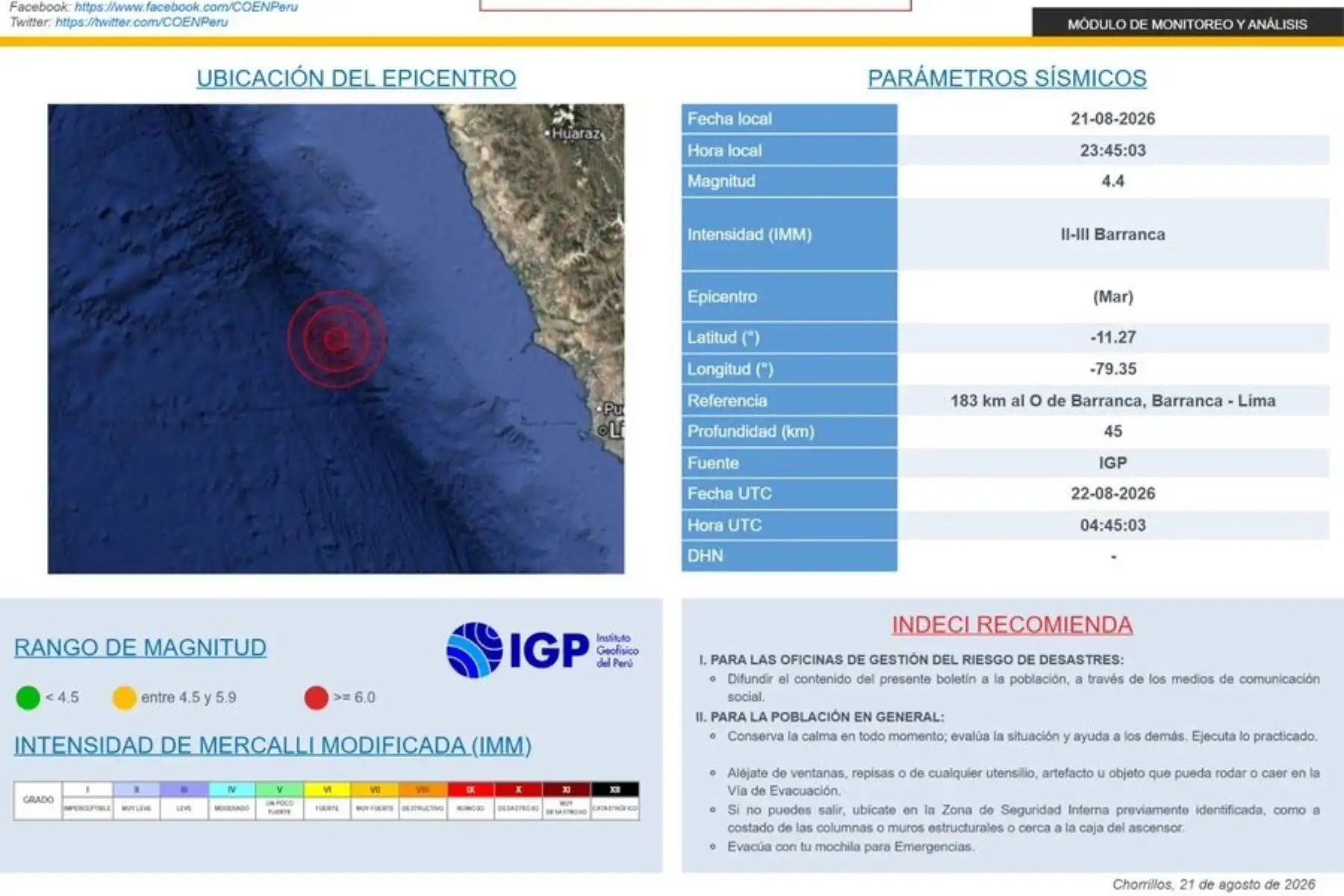 Sismo de magnitud 4.4 se registró en la provincia limeña de Barranca