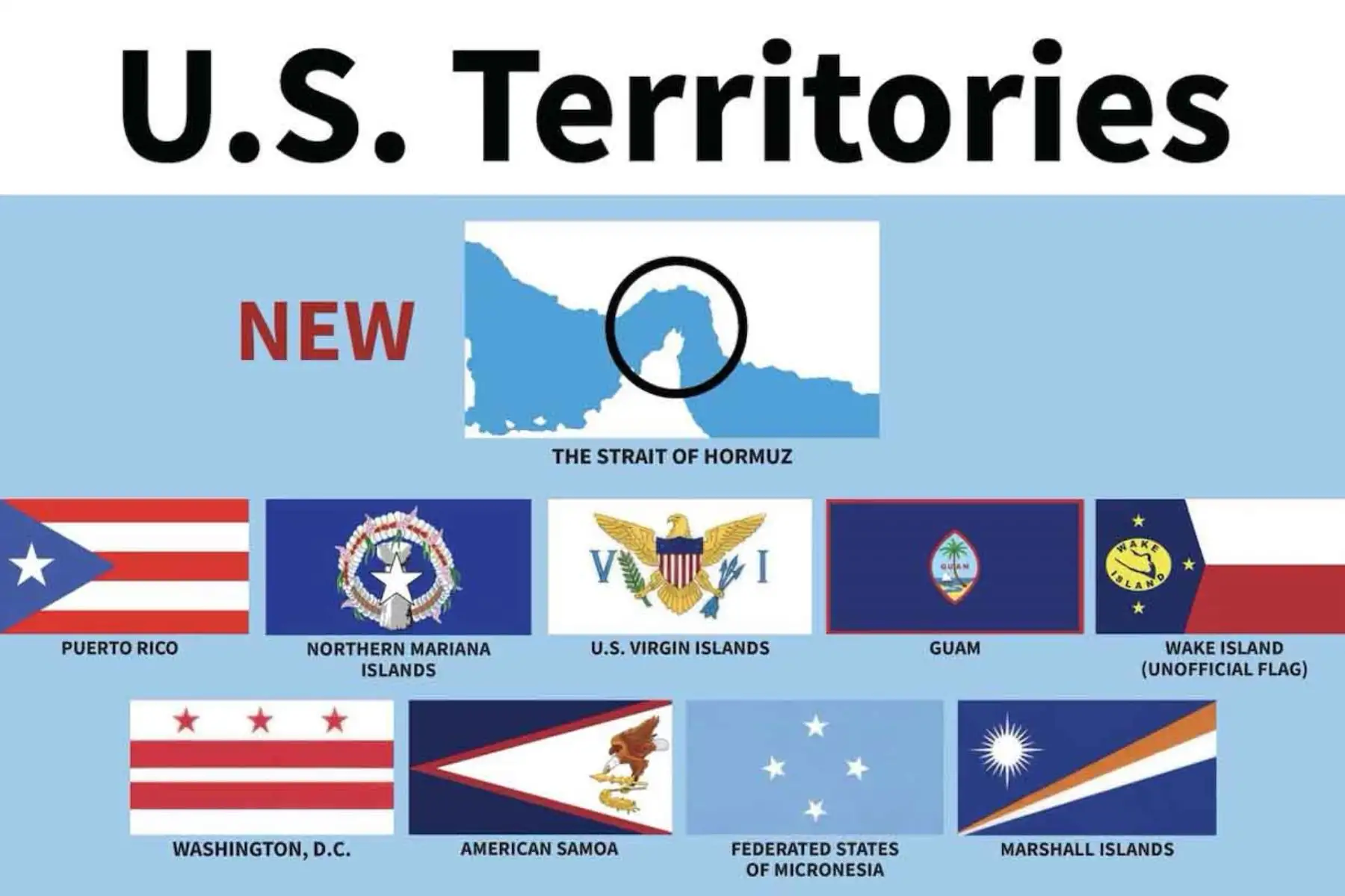 Trump se adjudica el estrecho de Ormuz como «nuevo» territorio de EE. UU.