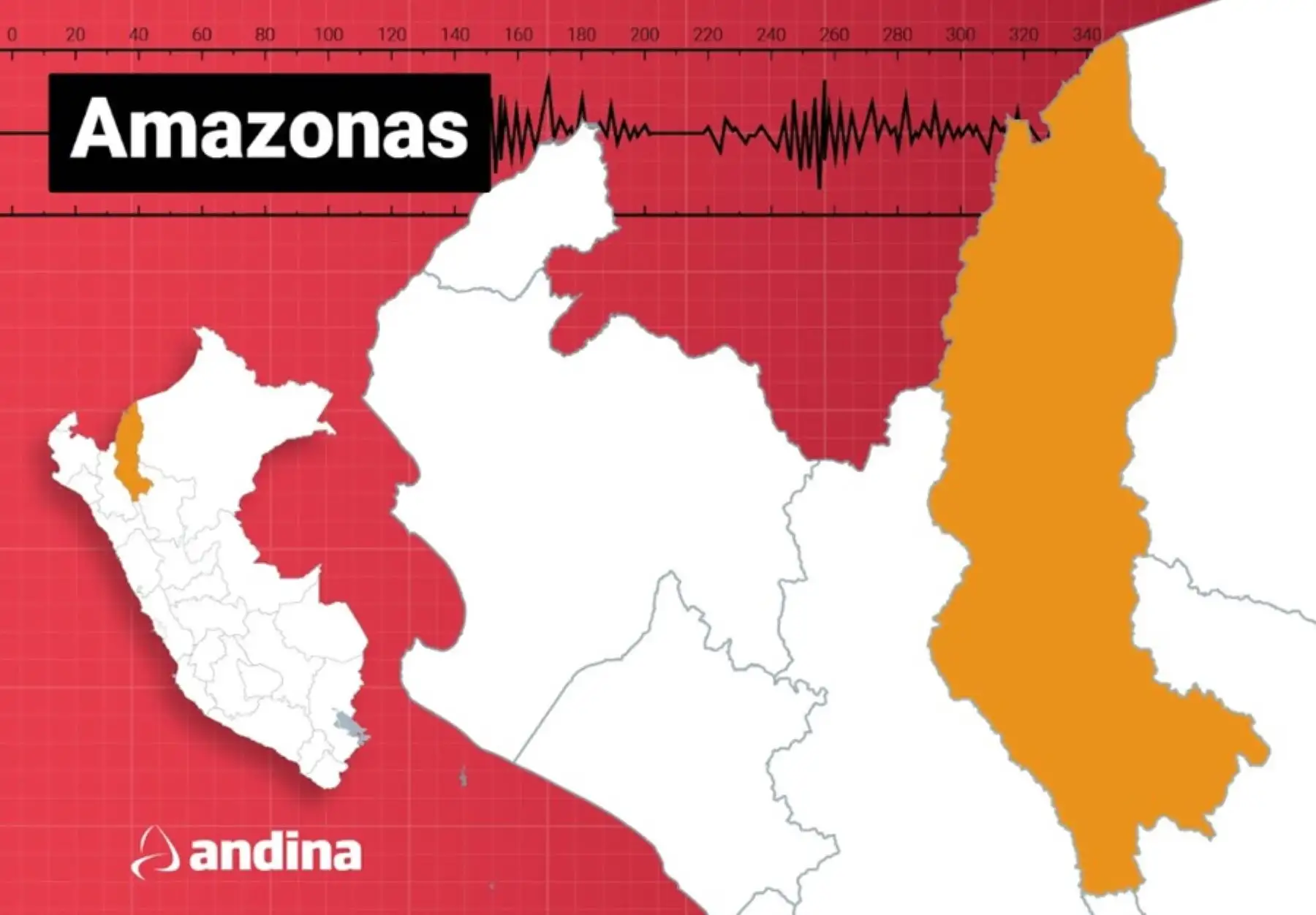 Temblor hoy en Perú: dos sismos de regular magnitud remecen la región Amazonas